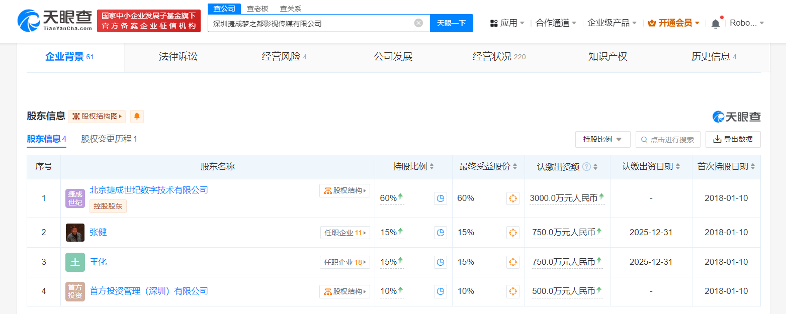 张若昀他爸的公司又出问题了，连着四年没公布年报了插图1