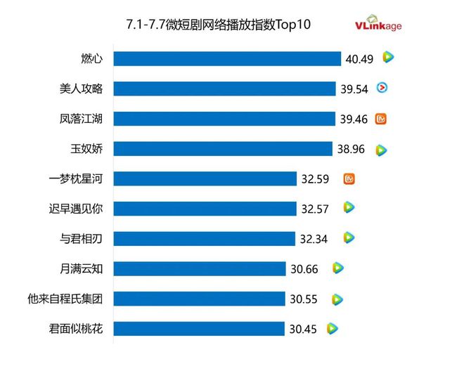 《你比星光更耀眼》百度云网盘资源下载国语在线免费观看【1280p中文双语】资源下载插图