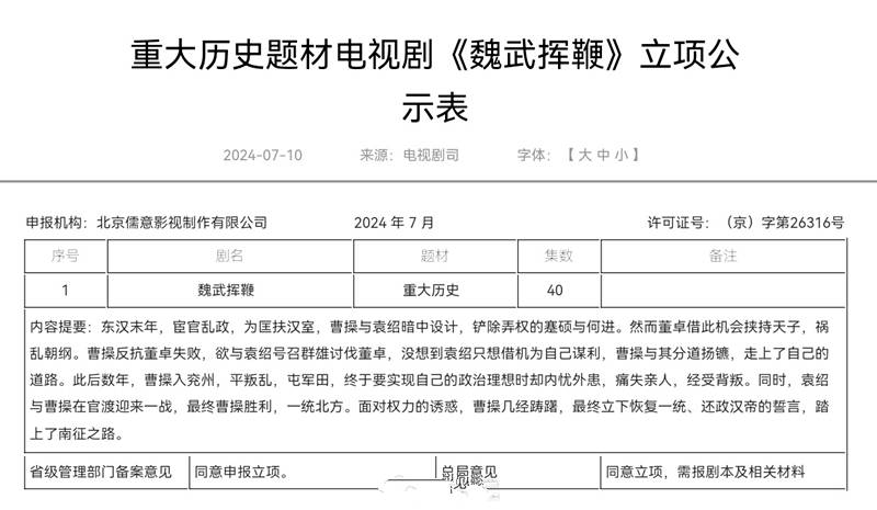 《魏武挥鞭》全集百度网盘夸克网盘资源下载免费下载阿里云盘高清在线观看插图